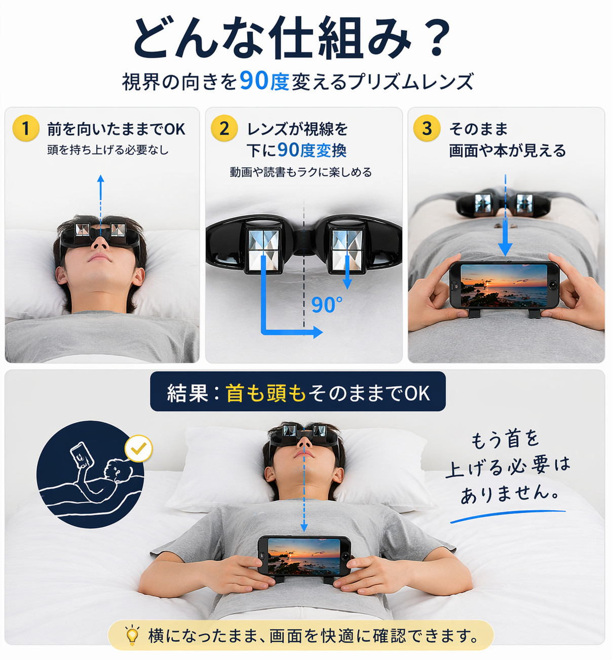 寝ながらグラス
