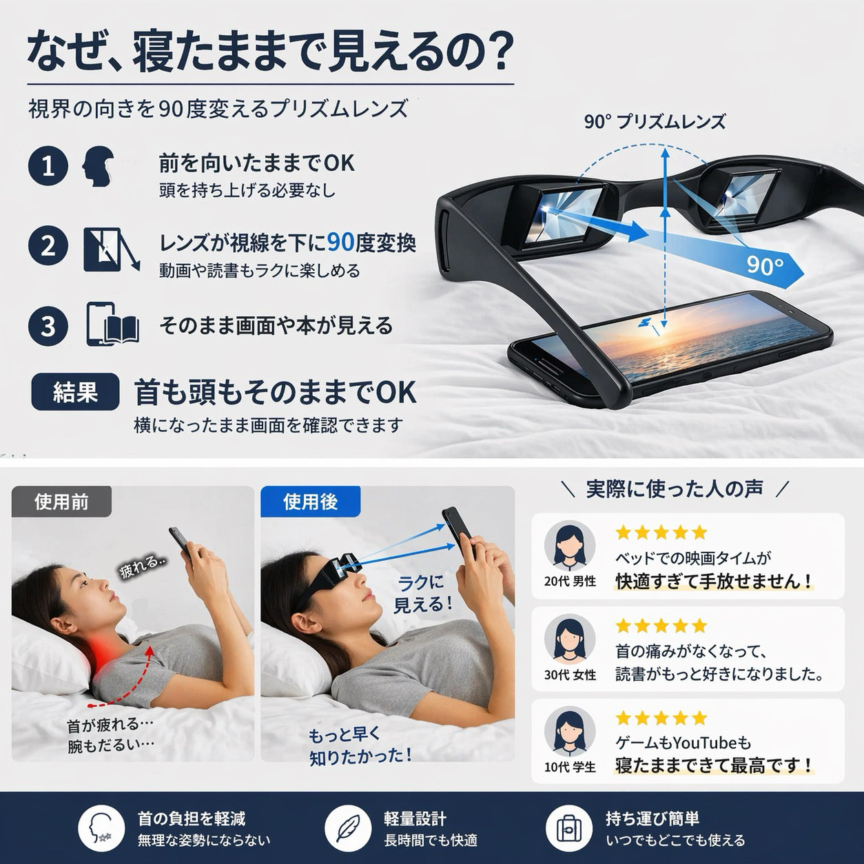 寝ながらグラス